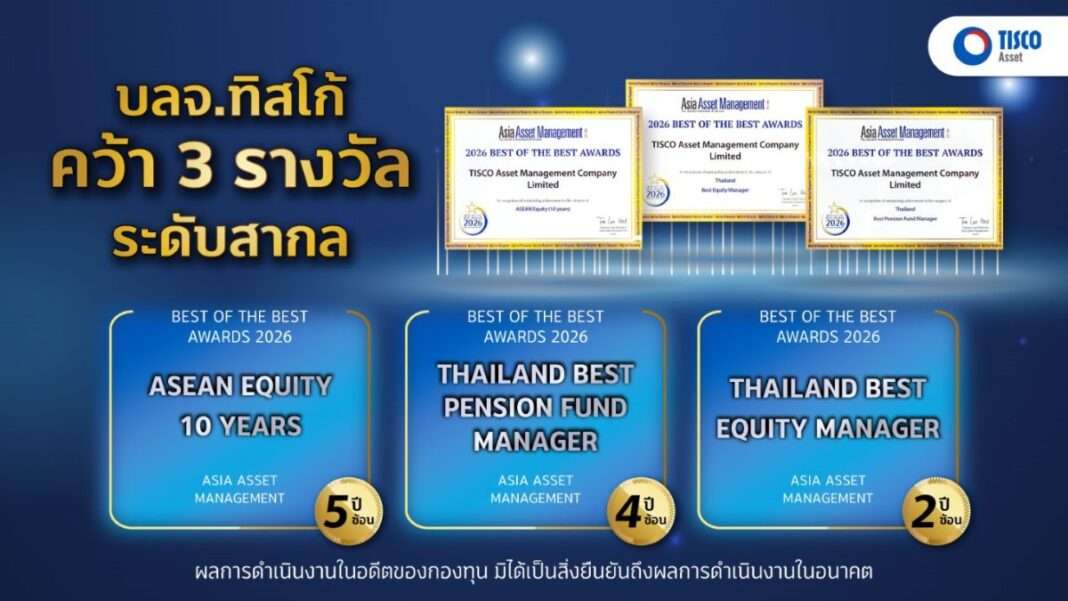 บลจ.ทิสโก้คว้า-3-รางวัลระดับสากล1-Medium-e1775802606148