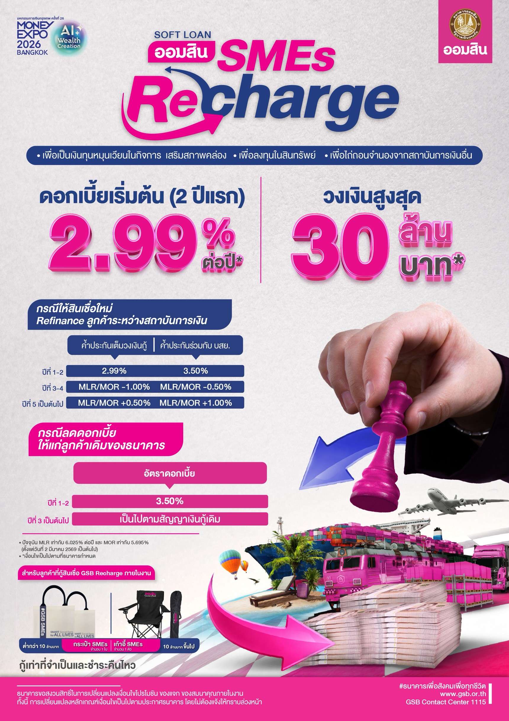 รายละเอียดสินเชื่อ Soft Loan ออมสิน SMEs Recharge ดอกเบี้ยเริ่มต้น 2.99% วงเงินสูงสุด 30 ล้านบาท