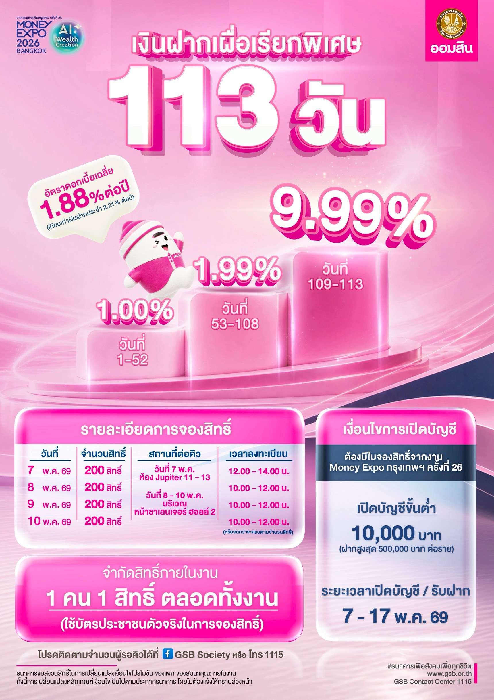 โปรโมชันเงินฝากเผื่อเรียกพิเศษ 113 วัน จากธนาคารออมสิน ดอกเบี้ย Step up สูงสุด 9.99% จองสิทธิ์ในงาน Money Expo 2026