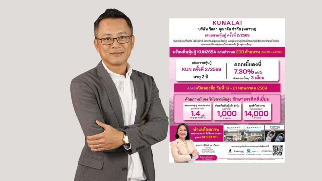 นายคุณา เทวอักษร ประธานเจ้าหน้าที่บริหาร บริษัท วิลล่า คุณาลัย จำกัด (มหาชน) หรือ KUN