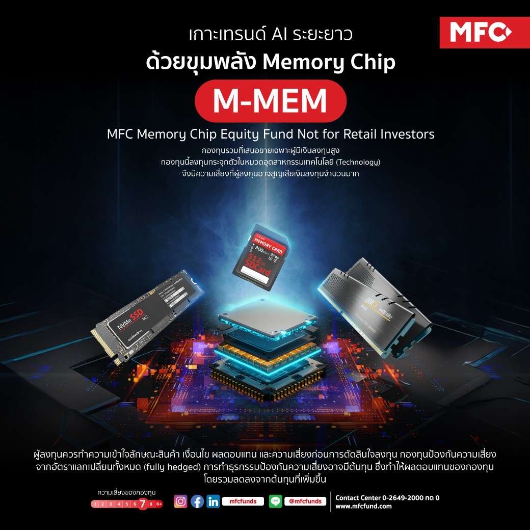 ภาพกราฟิกโปรโมทกองทุนเปิดเอ็มเอฟซี เมมโมรี่ ชิป อิควิตี้ หรือ M-MEM เกาะเทรนด์ AI ระยะยาวด้วยขุมพลัง Memory Chip