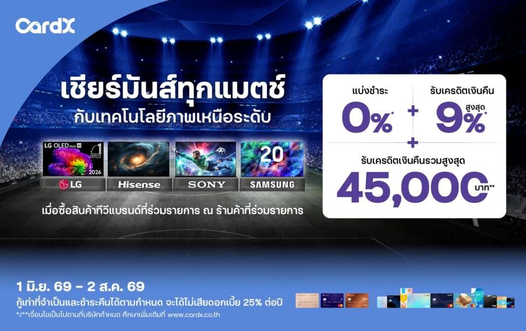cardx-credit-card-world-cup-promotion-tv-cashback.jpg โปรโมชันบัตรเครดิต CardX เชียร์มันส์ทุกแมตช์ ซื้อทีวีแบรนด์ดัง LG, Hisense, SONY, SAMSUNG ผ่อน 0% รับเครดิตเงินคืนสูงสุด 45,000 บาท