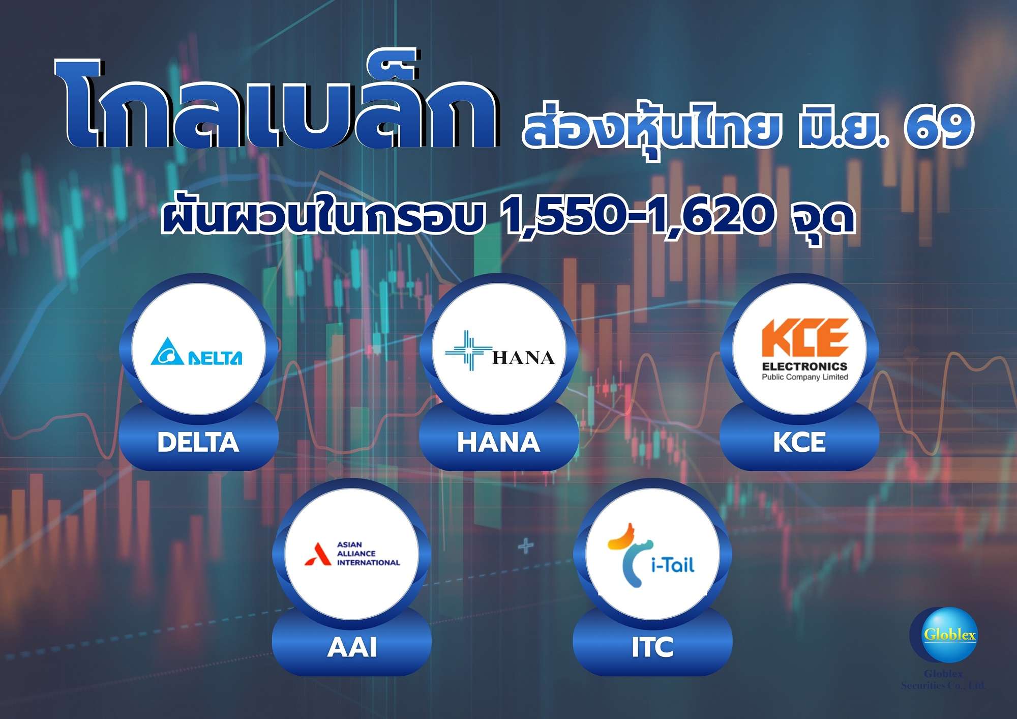 อินโฟกราฟิกบริษัทหลักทรัพย์ โกลเบล็ก (GBS) แนะนำ 5 หุ้นเด่นกลุ่มส่งออกและอิเล็กทรอนิกส์ DELTA, HANA, KCE, AAI และ ITC