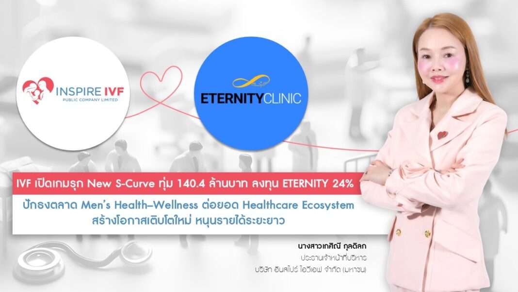 inspire-ivf-invests-eternity-clinic-new-s-curve-healthcare.jpg นางสาวเกศิณี กุลดิลก ประธานเจ้าหน้าที่บริหาร บริษัท อินสไปร์ ไอวีเอฟ จำกัด (มหาชน) ประกาศแผนลงทุน 140.4 ล้านบาท ใน ETERNITY 24%