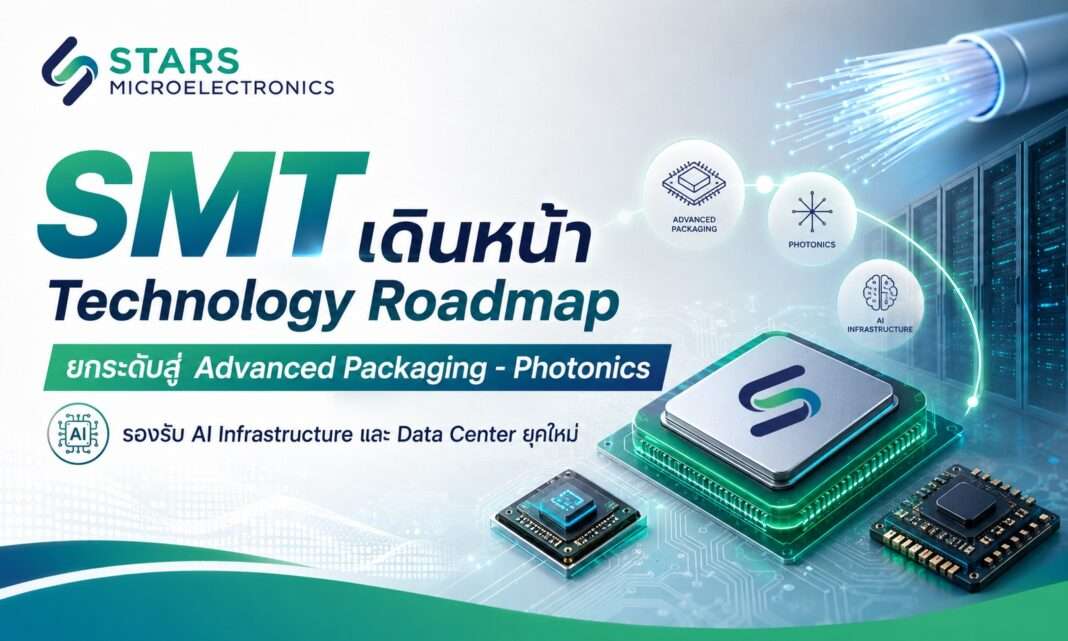บมจ.สตาร์ส ไมโครอิเล็กทรอนิกส์ (ประเทศไทย) หรือ SMT เดินหน้า Technology Roadmap ยกระดับสู่ Advanced Packaging และ Photonics รองรับ AI Infrastructure และ Data Center