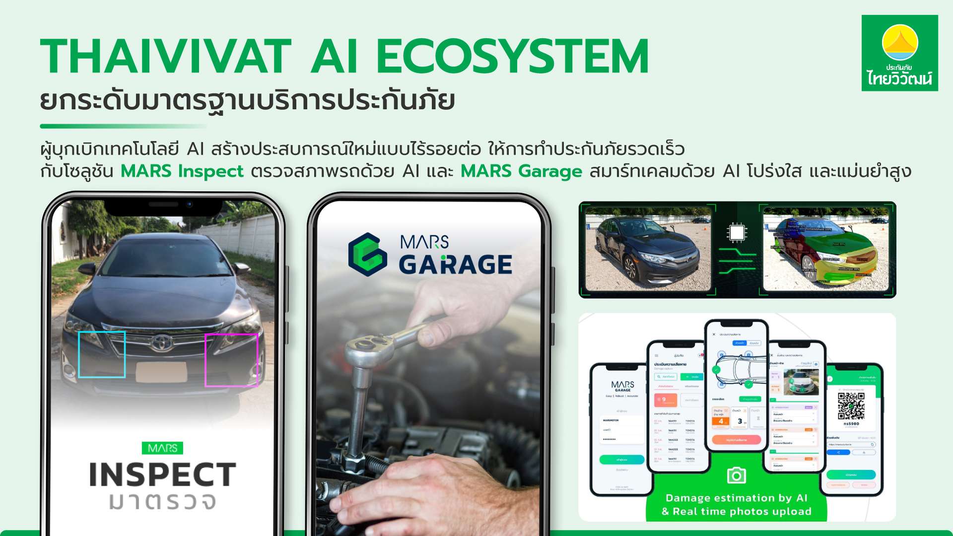 อินโฟกราฟิกแสดงโครงสร้าง THAIVIVAT AI ECOSYSTEM ประกอบด้วยโซลูชัน MARS Inspect และ MARS Garage