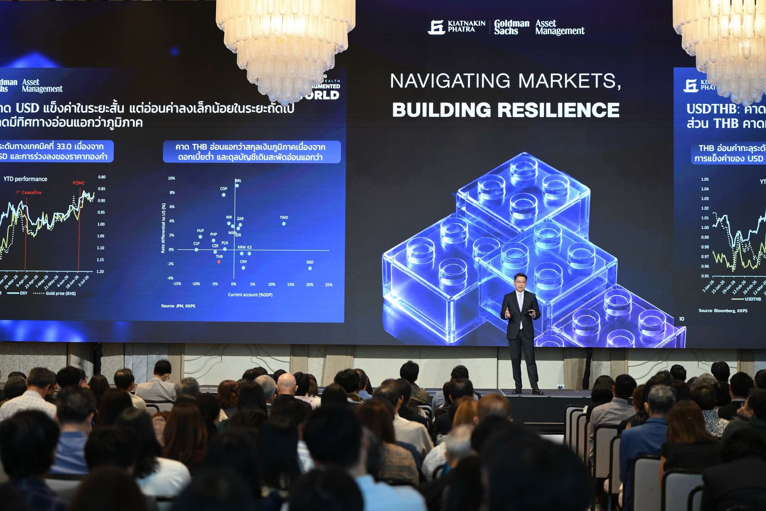 บรรยากาศงานสัมมนา KKP 2026 Mid-Year Review: Building Resilient Wealth in a Fragmented World โดย KKP และ Goldman Sachs Asset Management