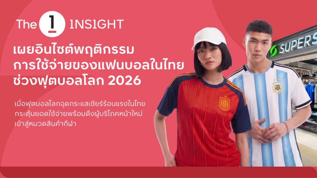 แบนเนอร์ The 1 Insight เผยอินไซต์พฤติกรรมการใช้จ่ายของแฟนบอลในไทยช่วงฟุตบอลโลก 2026