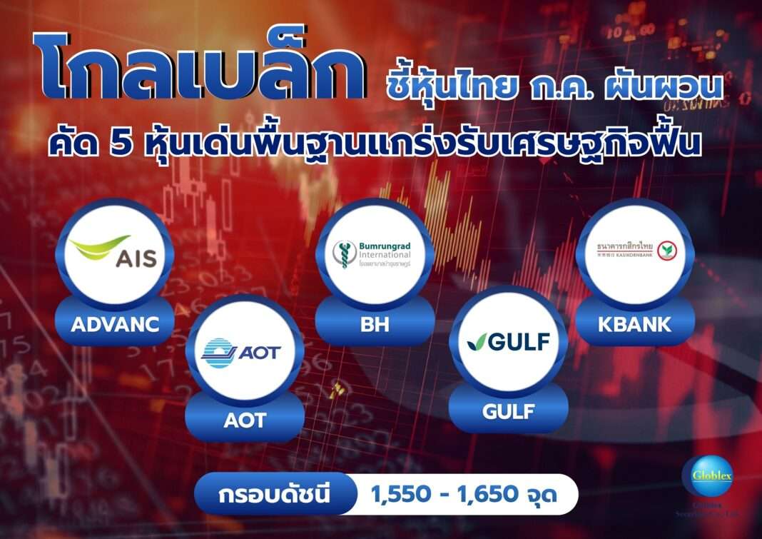 โกลเบล็ก ชี้หุ้นไทยเดือนกรกฎาคมผันผวน คัด 5 หุ้นเด่นพื้นฐานแกร่งรับเศรษฐกิจฟื้น ได้แก่ ADVANC, AOT, BH, GULF และ KBANK