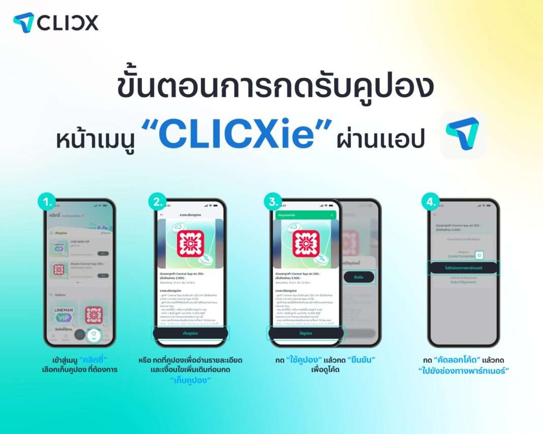 ขั้นตอนการกดรับคูปองส่วนลดและสิทธิประโยชน์ผ่านหน้าเมนู CLICXie บนแอปพลิเคชัน CLICX