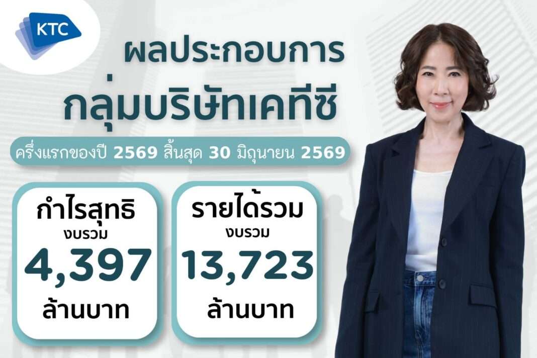 นางพิทยา วรปัญญาสกุล ประธานเจ้าหน้าที่บริหาร KTC แถลงผลประกอบการครึ่งแรกปี 2569