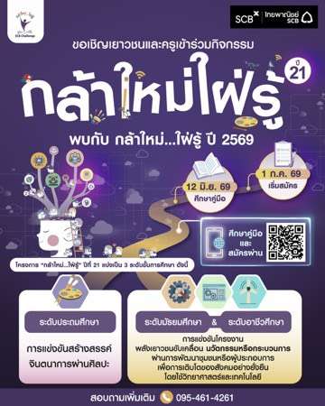 โปสเตอร์ประชาสัมพันธ์เชิญชวนเยาวชนและครูเข้าร่วมกิจกรรม กล้าใหม่...ใฝ่รู้ ปีที่ 21