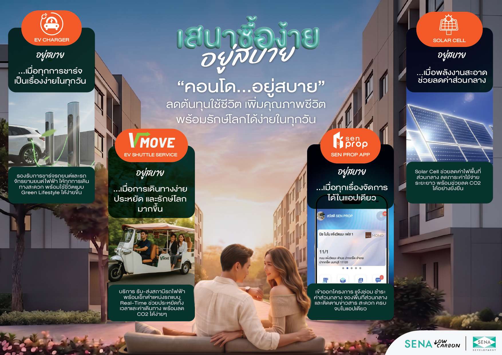 นวัตกรรมและบริการจากเสนาดีเวลลอปเม้นท์ เช่น EV Charger, V Move, SEN PROP และ Solar Cell เพื่อการอยู่อาศัยที่สบายและรักษ์โลก