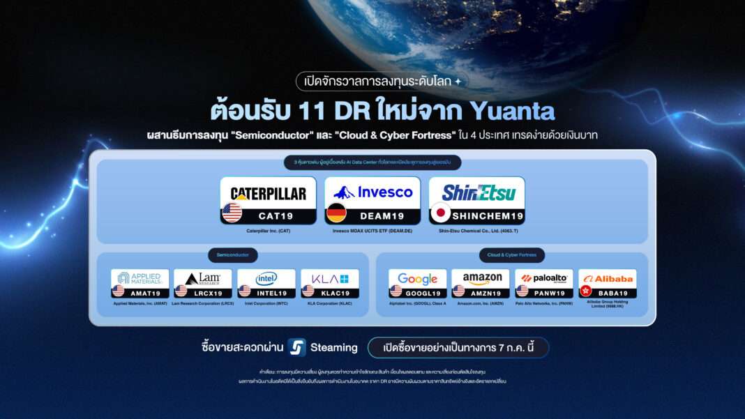 โปสเตอร์แนะนำตราสารแสดงสิทธิในหลักทรัพย์ต่างประเทศ หรือ DR ใหม่ 11 หลักทรัพย์จาก บล.หยวนต้า อ้างอิงหุ้นเทคฯ และโครงสร้างพื้นฐานระดับโลก