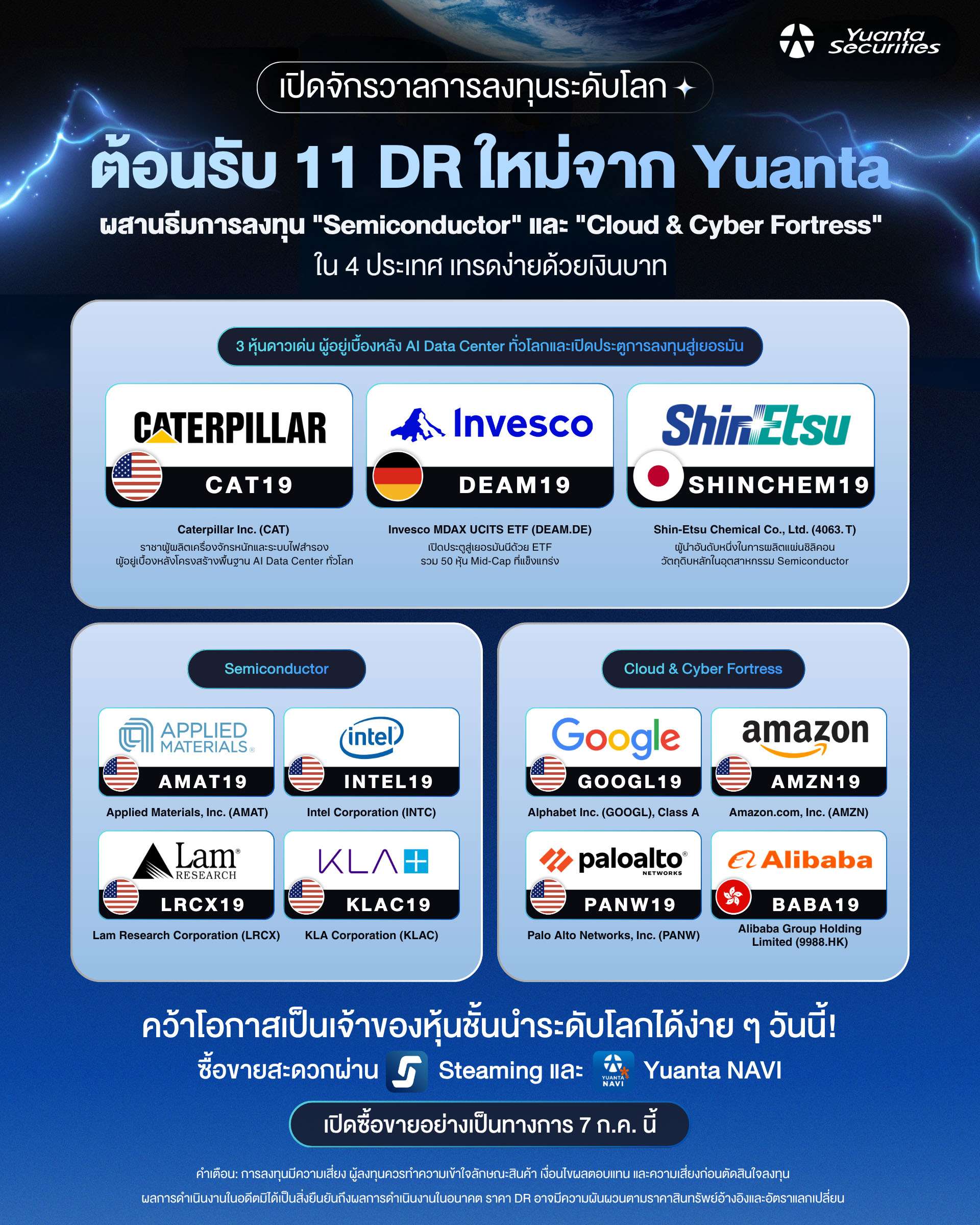 ตราสาร DR ใหม่ 11 หลักทรัพย์จากหยวนต้า ธีม Semiconductor และ Cloud & Cyber Fortress ซื้อขายง่ายผ่านแอป Streaming และ Yuanta NAVI