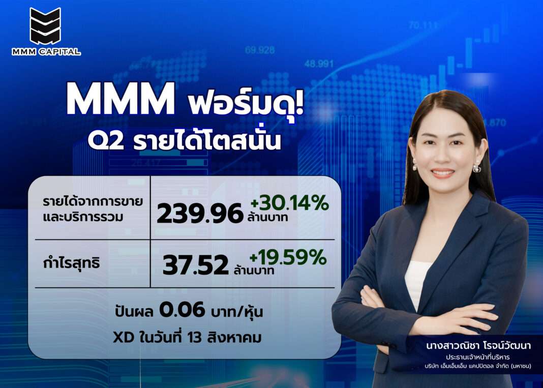 1785733669641 นางสาวณิชา โรจน์วัฒนา ประธานเจ้าหน้าที่บริหาร MMM โชว์ผลประกอบการไตรมาส 2 ปี 2569 รายได้โต 30.14% พร้อมจ่ายปันผล
