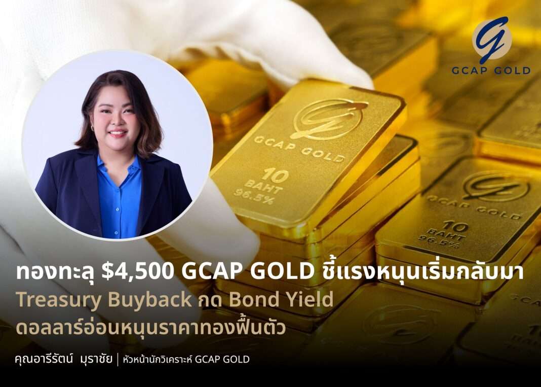 GCAP-Gold-Analyst-Areerat-Murachai-Gold-Price-Analysis ภาพกราฟิกคุณอารีรัตน์ มุราชัย หัวหน้านักวิเคราะห์ บริษัท จีแคป จำกัด หรือ GCAP GOLD สวมสูทสีน้ำเงิน พร้อมข้อความวิเคราะห์ราคาทองคำทะลุ 4,500 ดอลลาร์สหรัฐ โดยมีพื้นหลังเป็นภาพมือสวมถุงมือสีขาวกำลังจับทองคำแท่งของ GCAP GOLD