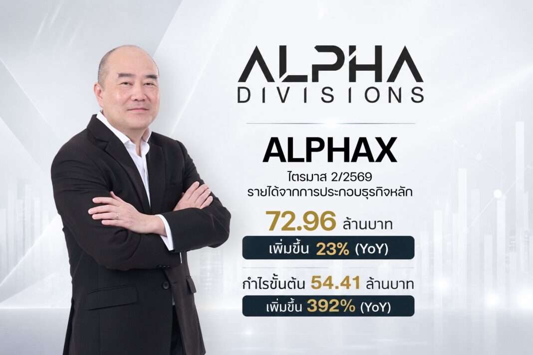 ภาพนายกำพล ทรวงบูรณกุล ประธานเจ้าหน้าที่บริหาร บริษัท อัลฟ่า ดิวิชั่นส์ จำกัด (มหาชน) หรือ ALPHAX สวมชุดสูทสีดำ ยืนกอดอกด้วยความมั่นใจ โดยมีฉากหลังเป็นกราฟิกรายงานผลประกอบการไตรมาส 2 ปี 2569 แสดงรายได้หลัก 72.96 ล้านบาท และกำไรขั้นต้น 54.41 ล้านบาท