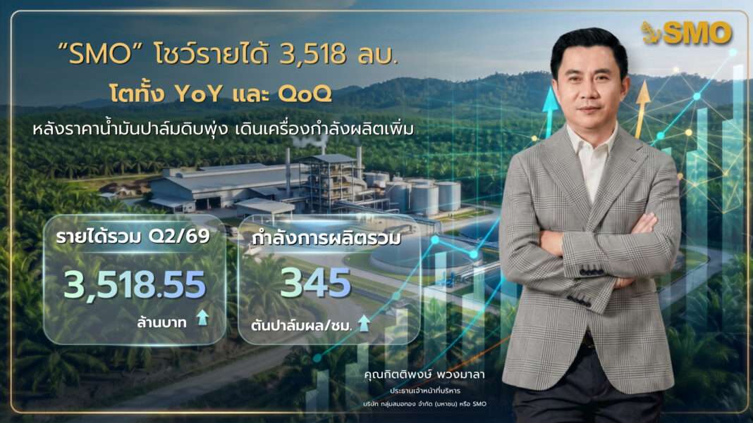 นายกิตติพงษ์ พวงมาลา ประธานเจ้าหน้าที่บริหาร บริษัท กลุ่มสมอทอง จำกัด (มหาชน) หรือ SMO ยืนกอดอกประกอบกราฟิกสรุปรายได้ไตรมาส 2 ปี 2569 และภาพโรงงานผลิตน้ำมันปาล์มดิบ