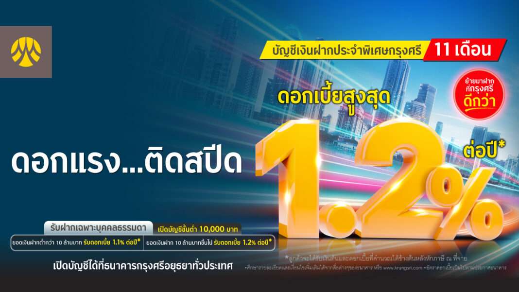 Krungsri-Bank-Special-Fixed-Deposit-Account-Eleven-Months