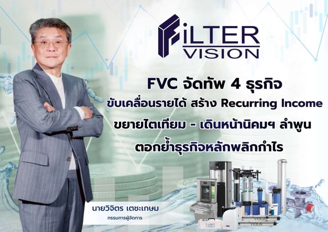 ภาพนายวิจิตร เตชะเกษม กรรมการผู้จัดการ บริษัท ฟิลเตอร์ วิชั่น จำกัด (มหาชน) หรือ FVC สวมชุดสูทสีเทายืนกอดอก ถ่ายภาพประกอบกราฟิกนำเสนอทิศทางธุรกิจ 4 กลุ่มหลัก การสร้างรายได้ประจำ และภาพผลิตภัณฑ์เครื่องทำน้ำดื่มและระบบบำบัดน้ำ
