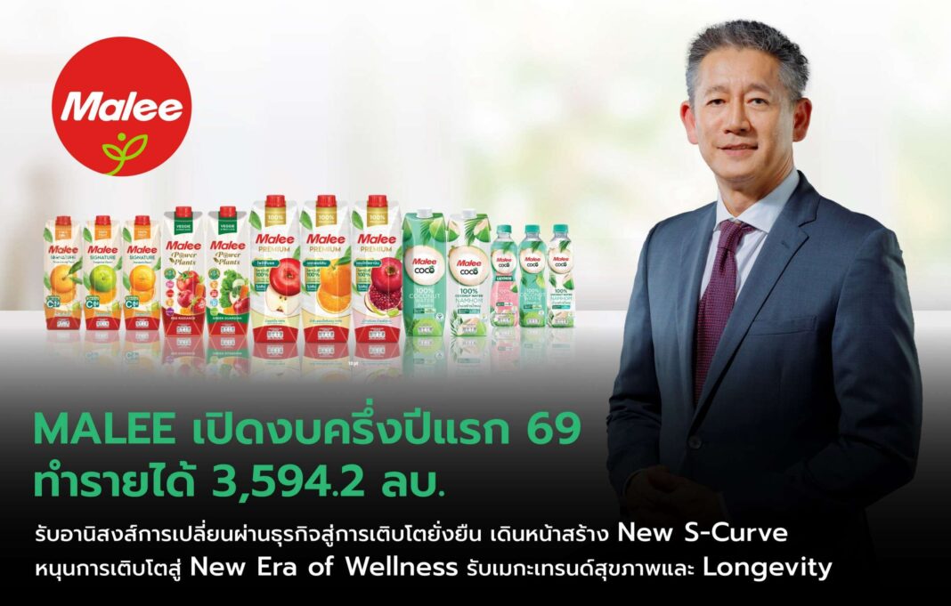 นายเอกรินทร์ พินิจ ประธานเจ้าหน้าที่บริหาร บริษัท มาลีกรุ๊ป จำกัด (มหาชน) หรือ MALEE