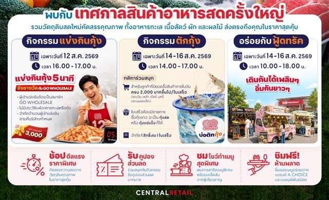 อินโฟกราฟิกรายละเอียดกิจกรรมและโปรโมชันภายในงาน GO FRESHTIVAL ทั้งกิจกรรมแข่งกินกุ้ง บ่อตักกุ้ง และฟู้ดทรัค