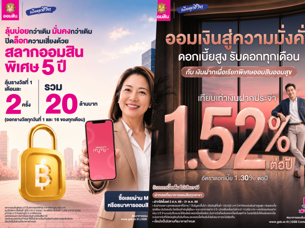 โปรโมชันธนาคารออมสิน สลากออมสินพิเศษ 5 ปี ลุ้น 20 ล้านบาท และเงินฝากเผื่อเรียกพิเศษ ออมสิน ออมสุข ดอกเบี้ยเทียบเท่าฝากประจำ 1.52% ต่อปี