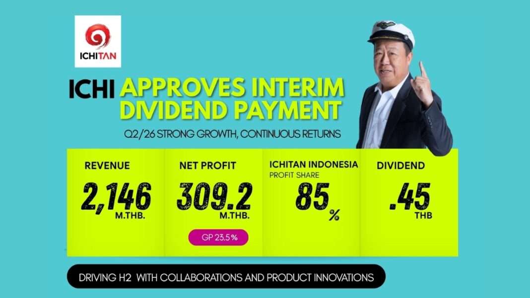 อินโฟกราฟิกสรุปผลประกอบการไตรมาส 2/2569 ของบริษัท อิชิตัน กรุ๊ป จำกัด (มหาชน) หรือ ICHI และนายตัน ภาสกรนที