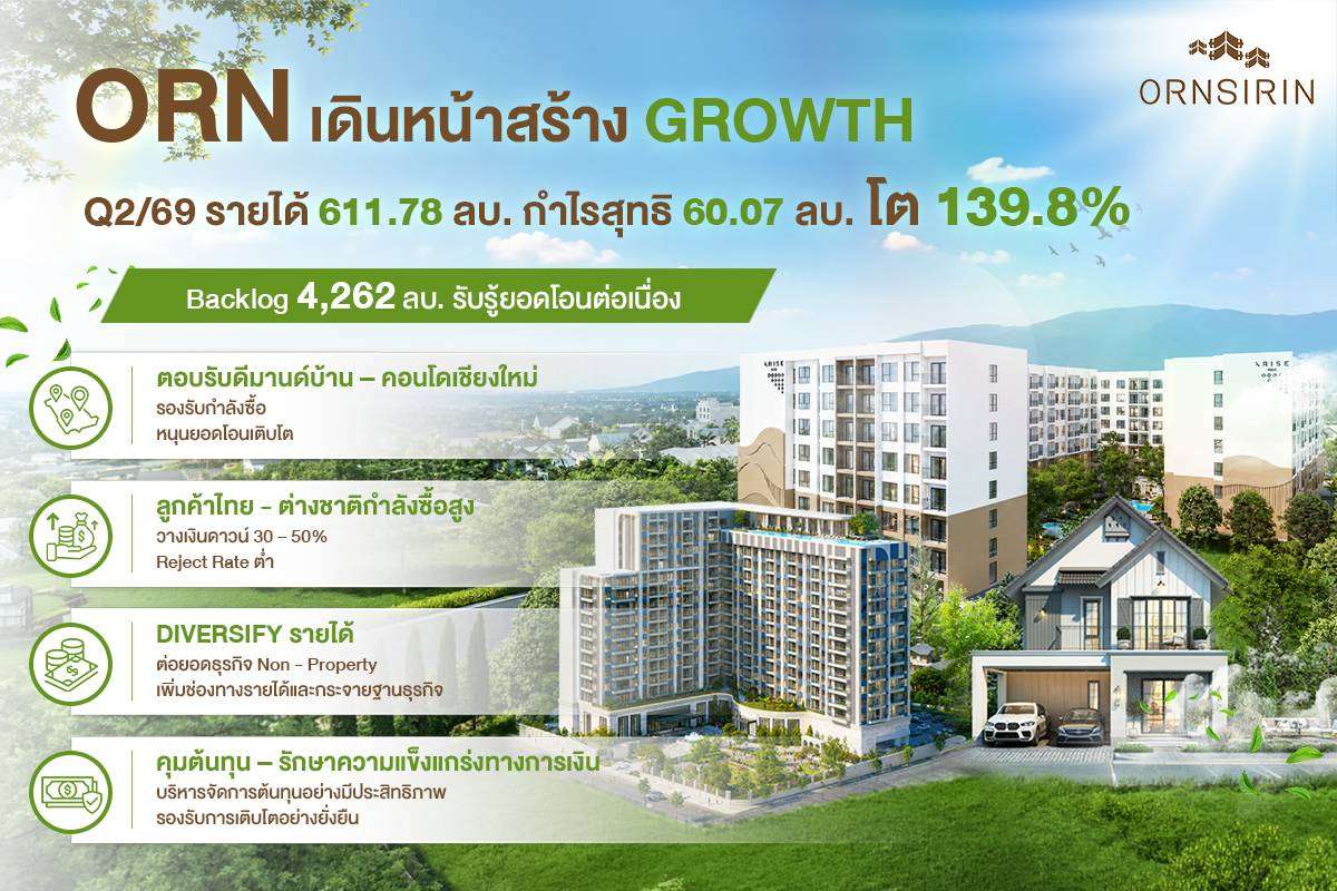 อินโฟกราฟิกสรุปผลประกอบการไตรมาส 2/2569 ของบริษัท อรสิริน โฮลดิ้ง จำกัด (มหาชน) หรือ ORN