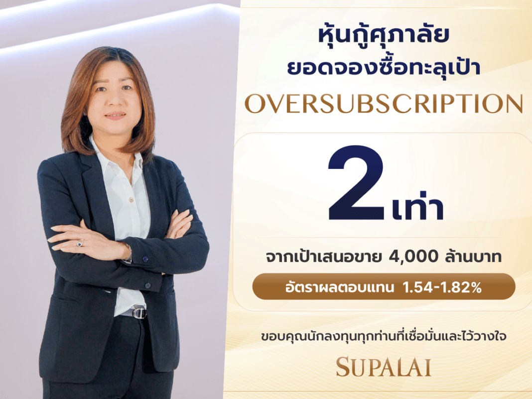 supalai-bond-oversubscription-2-times-4000-million-baht-2026 นางศิริพร วังศพ่าห์ ผู้ช่วยกรรมการผู้จัดการ สายงานบัญชีและการเงิน บริษัท ศุภาลัย จำกัด (มหาชน) เผยยอดจองหุ้นกู้ทะลุเป้า 2 เท่า