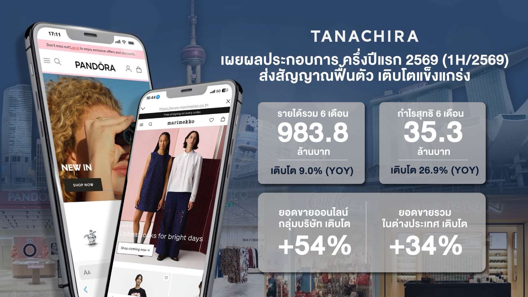 สรุปผลประกอบการครึ่งปีแรก 2569 ของ บริษัท ธนจิรา รีเทล คอร์ปอเรชั่น จำกัด (มหาชน) หรือ TAN