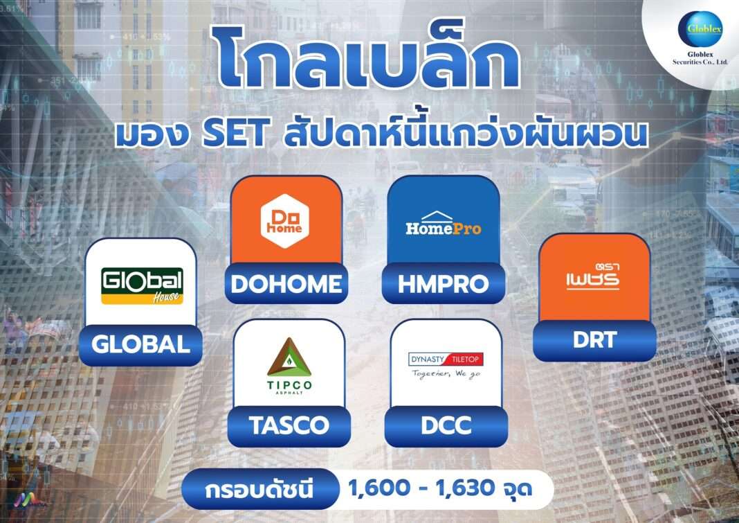 Globlex-Securities-SET-Index-Fluctuation-Stock-Picks ภาพอินโฟกราฟิกจาก บล.โกลเบล็ก วิเคราะห์ทิศทางดัชนีหุ้นไทย SET สัปดาห์นี้แกว่งตัวผันผวนในกรอบ 1,600-1,630 จุด พร้อมแนะนำหุ้นเด่นรับอานิสงส์ซ่อมแซมหลังน้ำท่วม ได้แก่ GLOBAL DOHOME HMPRO DRT TASCO และ DCC