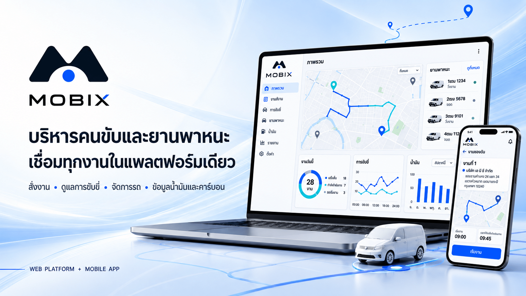 ภาพกราฟิกแสดงอินเทอร์เฟซของแพลตฟอร์ม MOBIX ทั้งบนหน้าจอแล็ปท็อปและสมาร์ตโฟน นำเสนอระบบบริหารคนขับและยานพาหนะที่เชื่อมทุกงานในแพลตฟอร์มเดียว ทั้งการสั่งงาน ดูแลการขับขี่ จัดการรถ และข้อมูลน้ำมัน