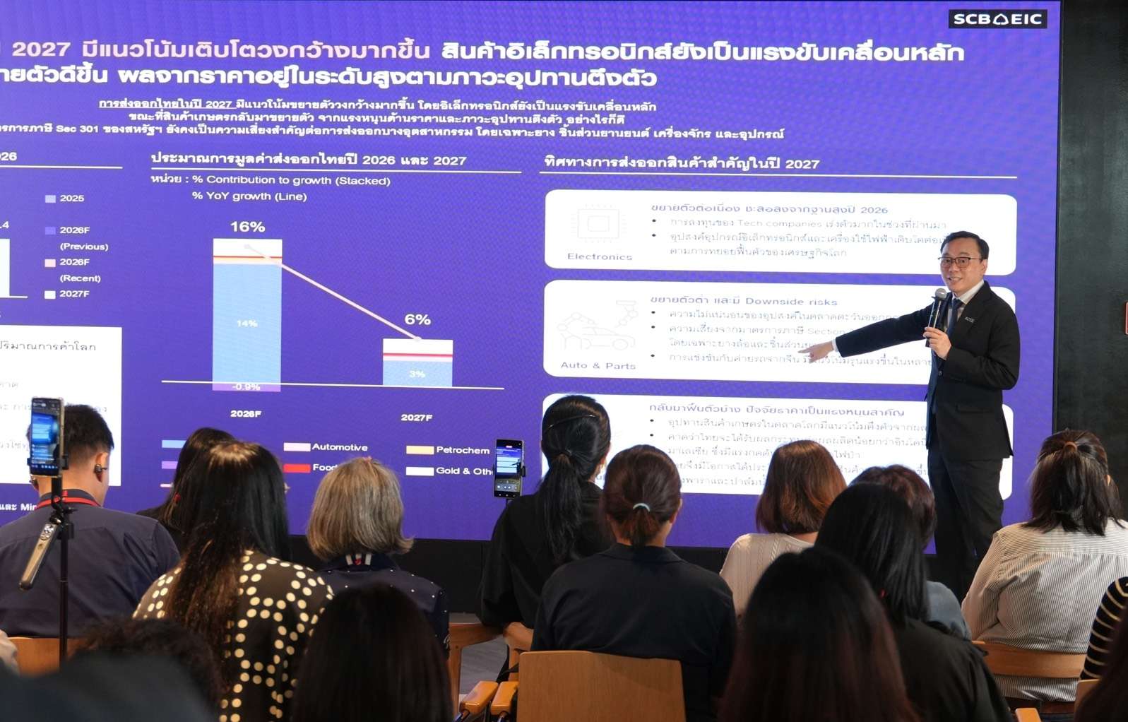 ภาพนักวิเคราะห์ชายจาก SCB EIC กำลังบรรยายข้อมูลทิศทางการส่งออกสินค้าสำคัญในปี 2569 โดยมีกลุ่มผู้เข้าร่วมงานนั่งฟังอย่างตั้งใจ