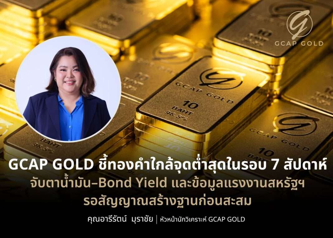 ภาพอินโฟกราฟิกนางสาวอารีรัตน์ มุราชัย หัวหน้านักวิเคราะห์ บริษัท จีแคป จำกัด หรือ GCAP GOLD นำเสนอบทวิเคราะห์ทิศทางราคาทองคำ พร้อมข้อความแนะนำให้จับตาราคาน้ำมัน อัตราผลตอบแทนพันธบัตร และข้อมูลแรงงานสหรัฐฯ