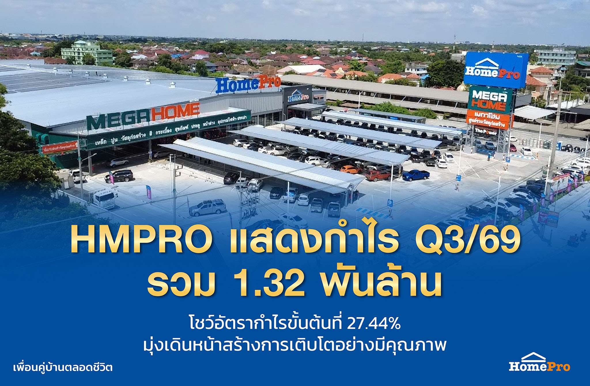 ภาพกราฟิกมุมสูงของสาขา Hybrid Store ซึ่งเป็นการรวมพื้นที่ระหว่าง HomePro และ MEGAHOME พร้อมข้อความระบุผลกำไร HMPRO Q3/69 รวม 1.32 พันล้านบาท และอัตรากำไรขั้นต้น 27.44% มุ่งสร้างการเติบโตอย่างมีคุณภาพ