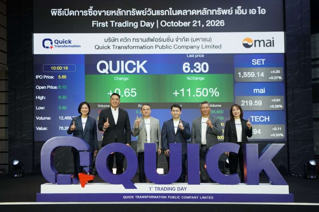 ผู้บริหารบริษัท ควิก ทรานส์ฟอร์เมชั่น จำกัด (มหาชน) หรือ QUICK ร่วมกับผู้บริหารตลาดหลักทรัพย์แห่งประเทศไทย ถ่ายภาพร่วมกันในพิธีเปิดการซื้อขายหลักทรัพย์วันแรกในตลาดหลักทรัพย์ เอ็ม เอ ไอ (mai) โดยมีฉากหลังเป็นหน้าจอกระดานเทรดแสดงราคาเปิดที่ 6.10 บาท